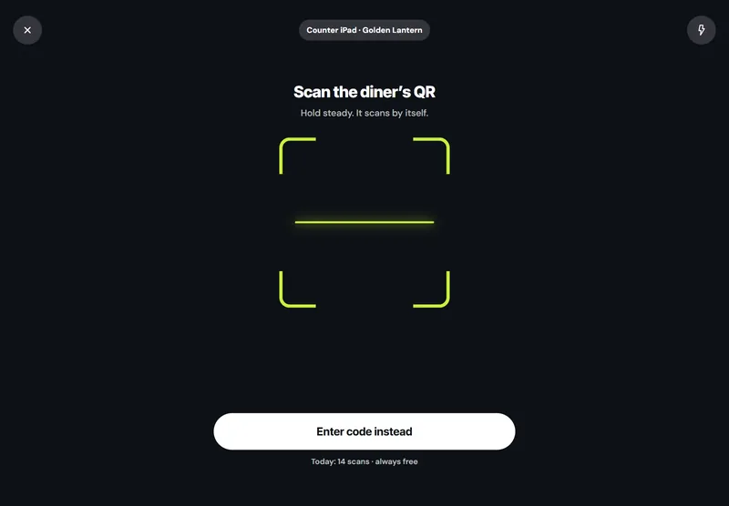 FIG staff scanner